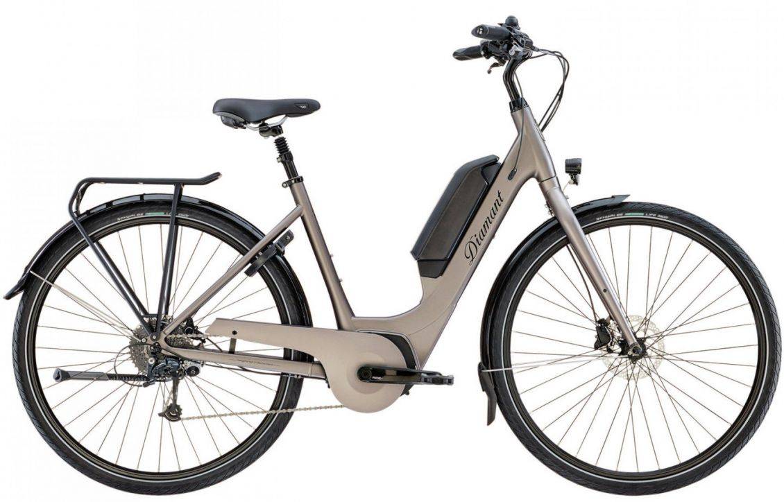 Bikesalon - Jaki rower elektryczny wybrać? - jaki elektryczny-3